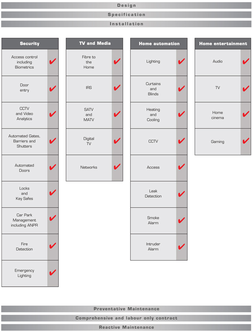screenshot_productmatrix_new